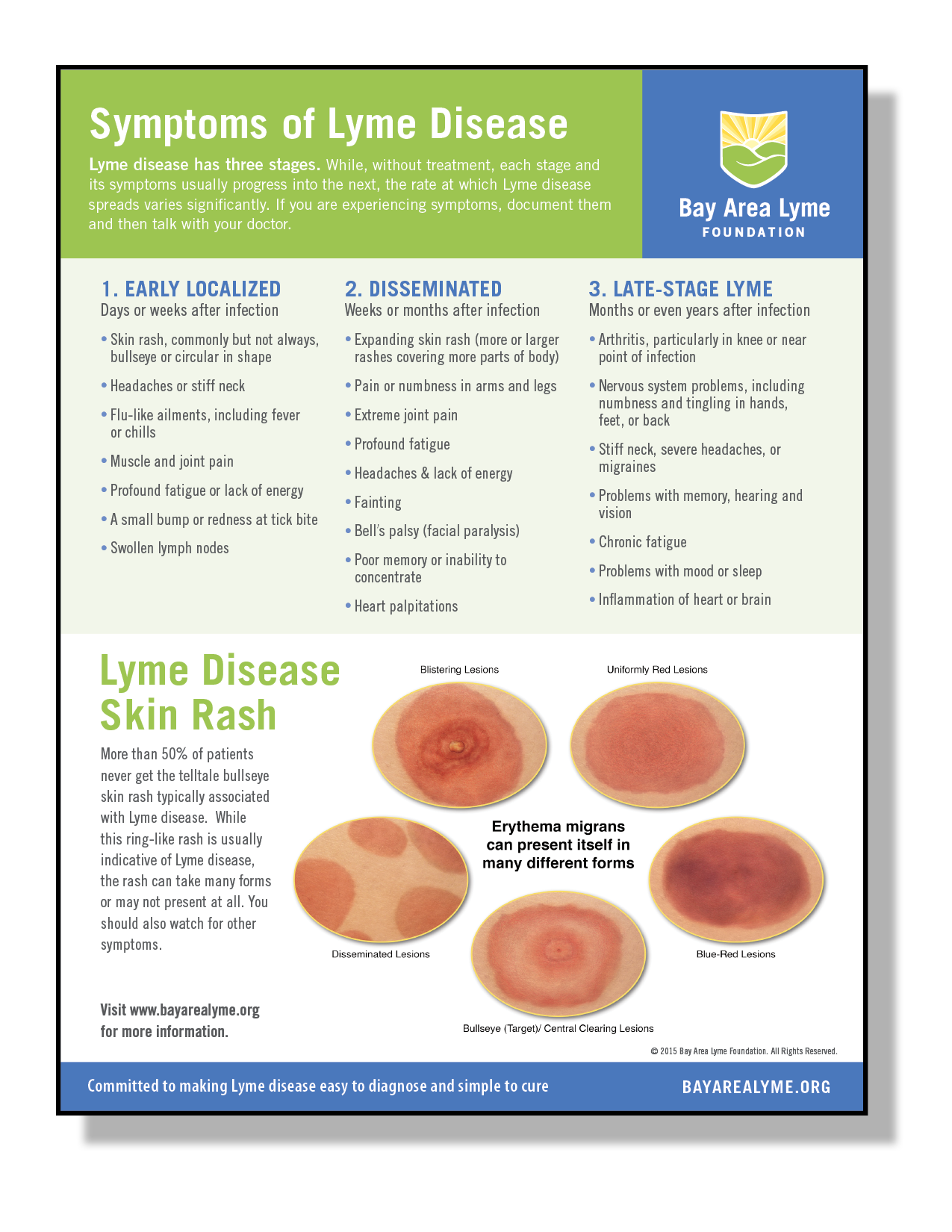 Symptoms handout thumbnail4 - Bay Area Lyme Foundation